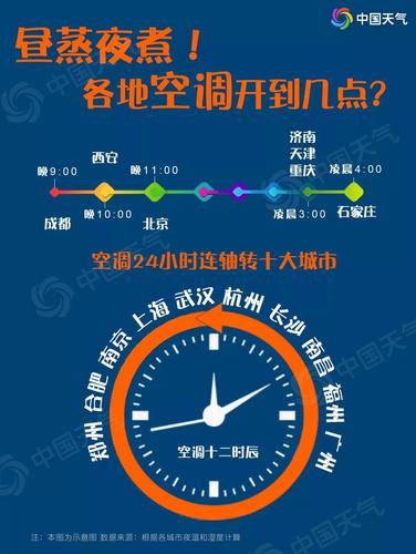 點(diǎn)擊進(jìn)入下一頁(yè)