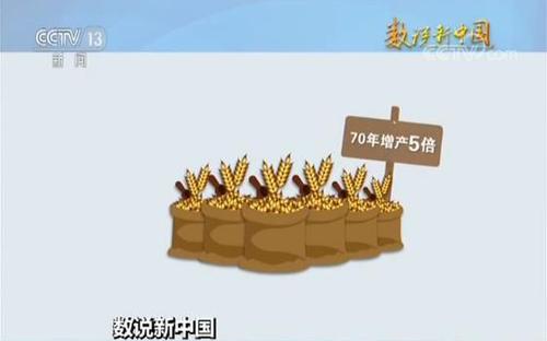 點擊進(jìn)入下一頁