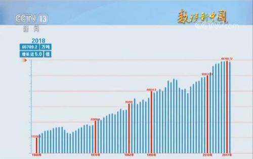 點擊進(jìn)入下一頁