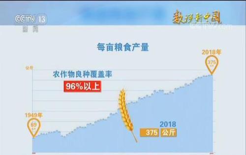 點擊進(jìn)入下一頁