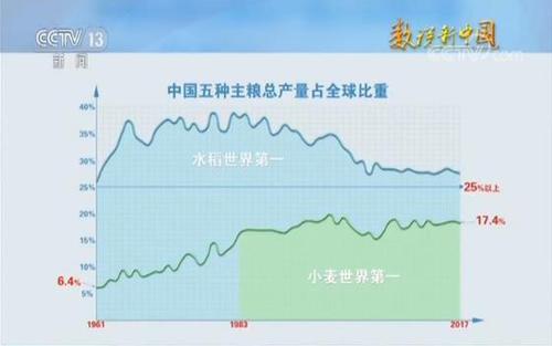 點擊進(jìn)入下一頁