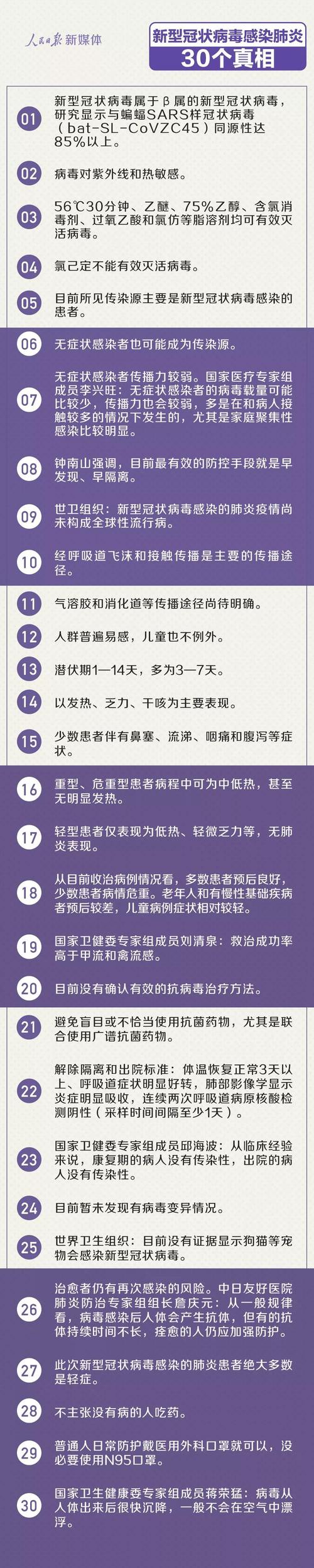 微信圖片_20200207110453