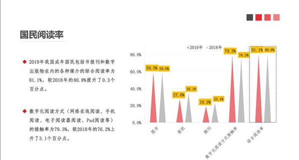 點(diǎn)擊進(jìn)入下一頁