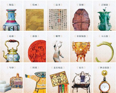 北京故宮博物院數(shù)字文物庫(kù)展示的部分藏品。1