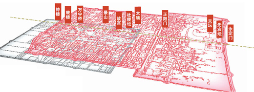 明遷都北京后，北京城較元大都整體南移；明清時期中軸線上的建筑、景觀的規(guī)模、氣勢、規(guī)整程度均達到了歷史最高水準。(供圖：清城?，F(xiàn)數(shù)字科技研究院）